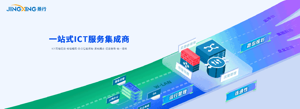 云桌面VDI：企业IT现代化转型的战···